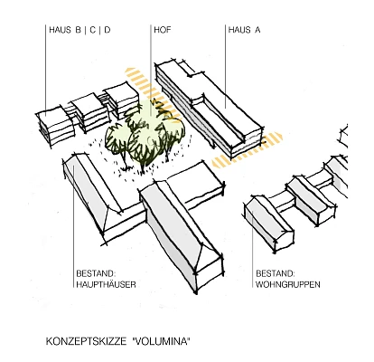 Isometrische Darstellung Baukörper