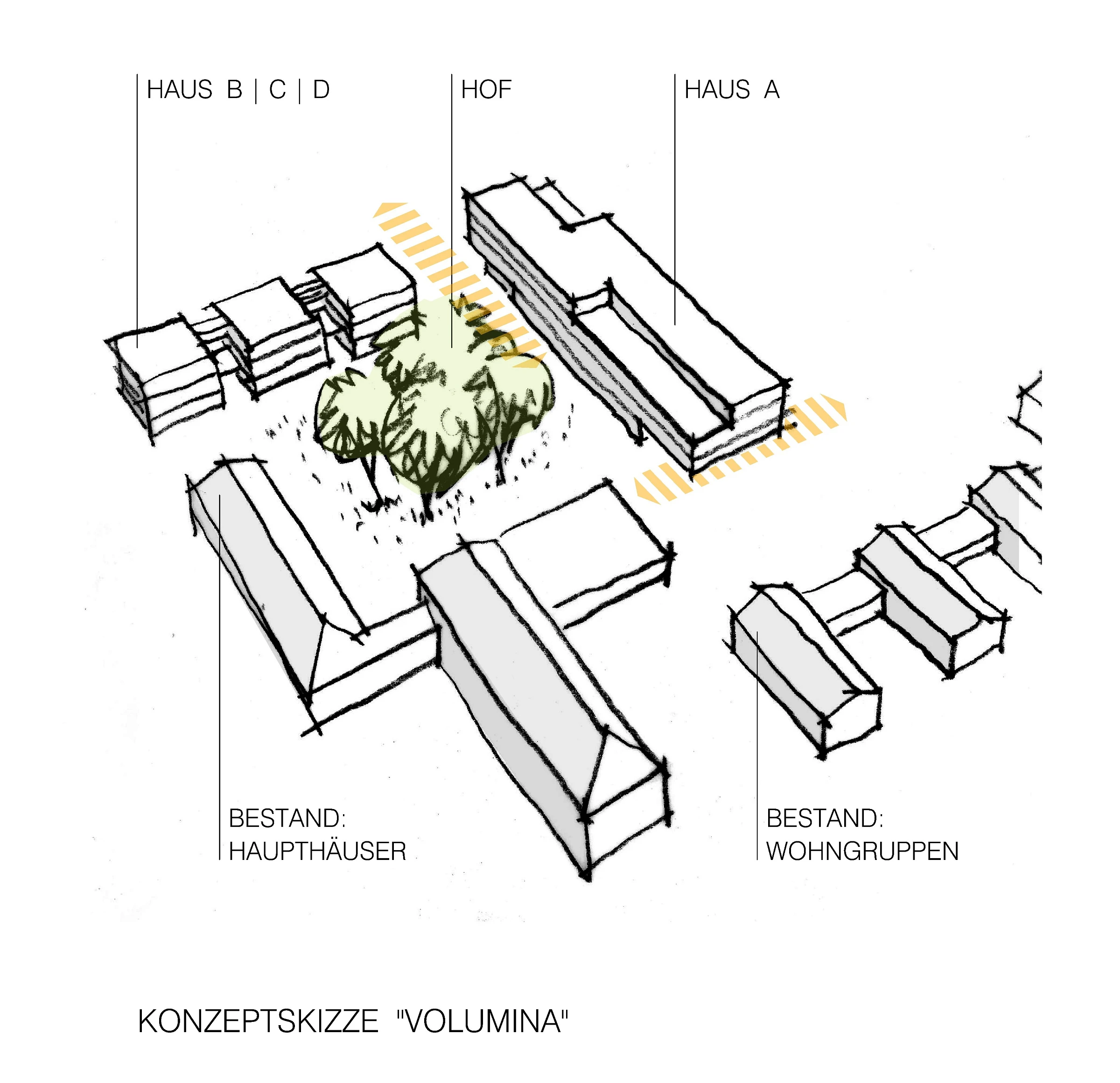 Isometrische Darstellung Baukörper